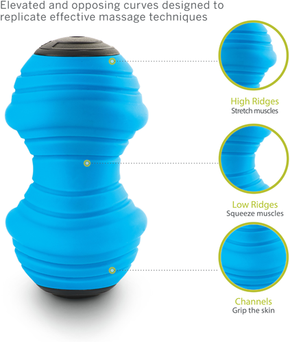 Charge Vibe Foam Roller infographic