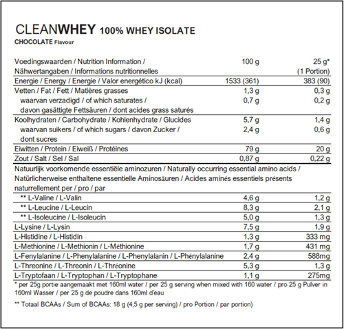 Powerbar Clean 100% Whey Isolate - 570 gr - Chocolate-2