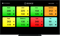 VirtuFit Ultimate Pro 2 ANT+ Bluetooth Console-2