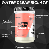 Infographic Water Clear Isolate Raspberry Mint