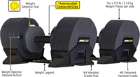 MX Select MX55 Verstelbare Dumbbell Set - 4,5 tot 24,9 kg-3