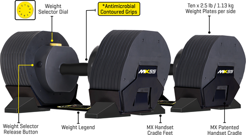 MX Select MX55 Verstelbare Dumbbell Set - 4,5 tot 24,9 kg-3