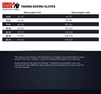 99914100-yakima-boxing-gloves-white-sizechart