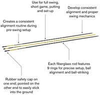 SKLZ Golf Pro Rods-2
