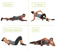 Nano Vibe Foam Roller groups