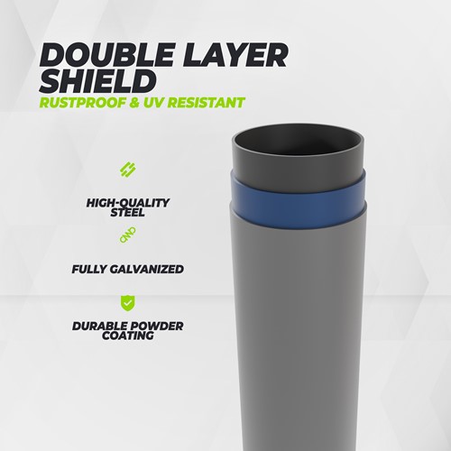 Infographic van de "Double Layer Shield" bescherming op het gegalvaniseerde stalen frame van het VirtuFit Zwembad.