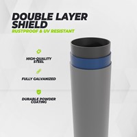 Infographic van de "Double Layer Shield" bescherming op het gegalvaniseerde stalen frame van het VirtuFit Zwembad.