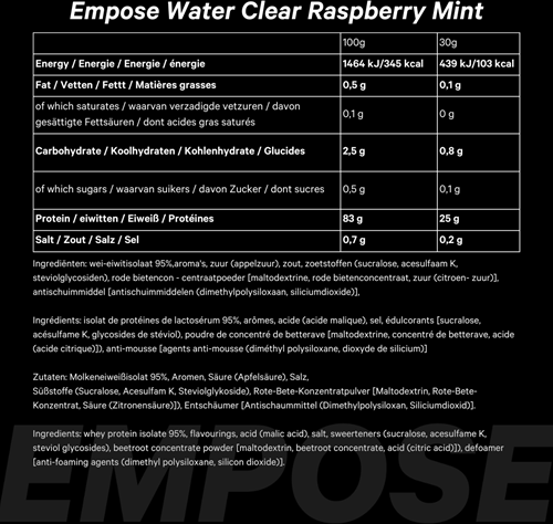 Voedingswaarden Water Clear Isolate Raspberry Mint